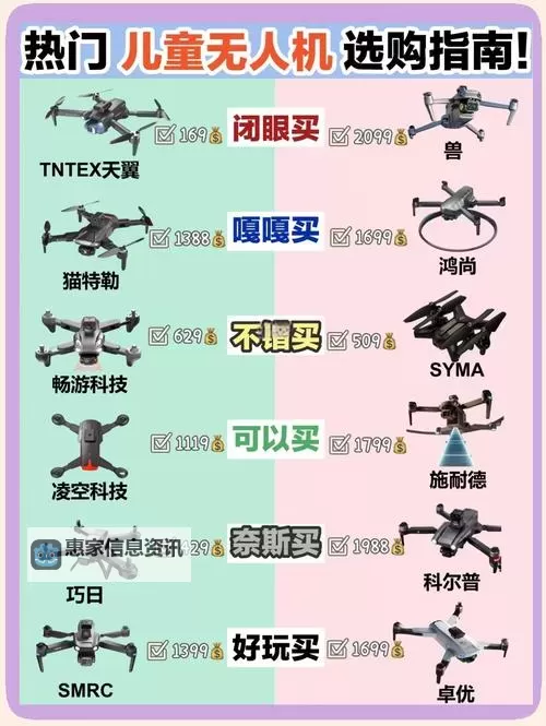 无人机扔手雷原理解析与安全操作指南图1