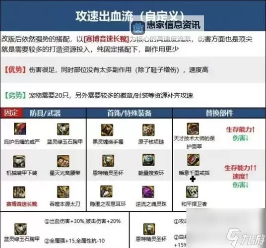 红眼毕业装备选择105:全面解析最佳搭配指南图1