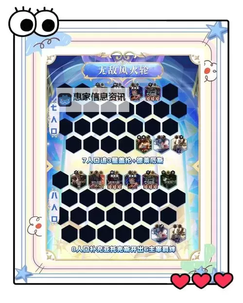 风影游戏阵容推荐：最强搭配攻略与实用技巧图2