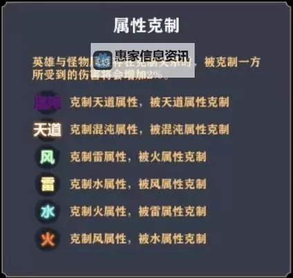 妖盟等级一览表:全面解析各等级晋升标准与实力对比图1