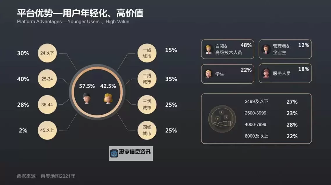 免费体验8x8拨牐拨牐拨牐永久免费-百度全新服务介绍图1