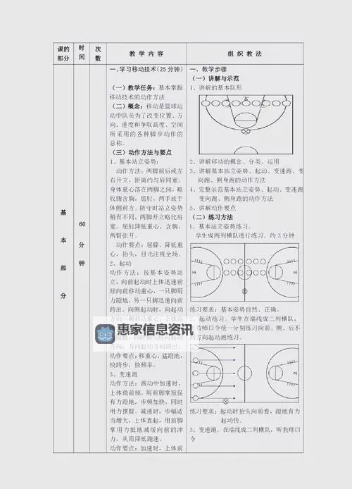 NBA2K14投篮条怎么设置详细教程图1