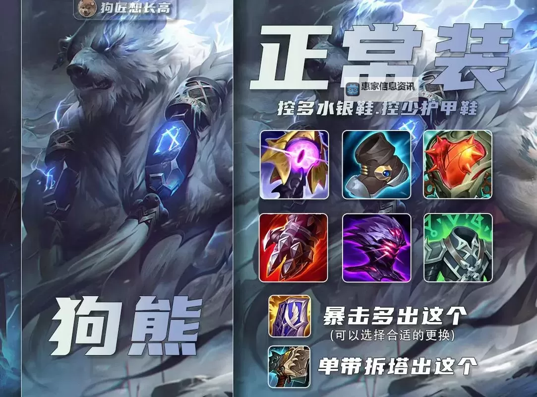 最佳打野狗熊出装攻略：提升性能的全方位指南图2