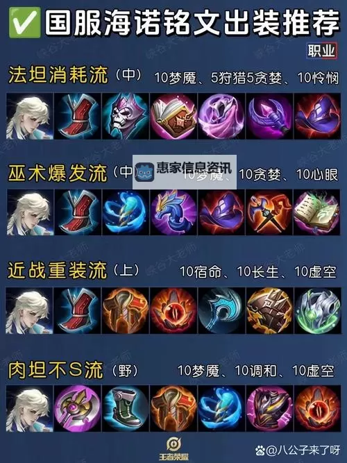 一刀流怎么出装全攻略：打造最强连招策略图1