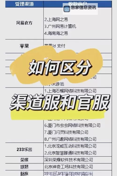 苹果手机怎么玩问道渠道服的详细攻略指南图1