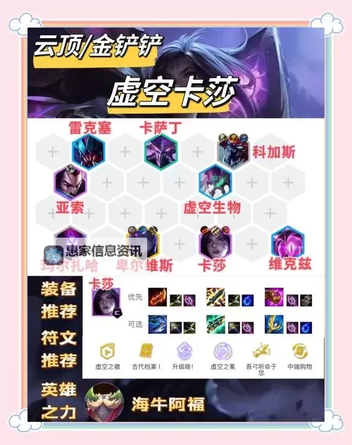 虚空恐惧天赋S10最新天赋全解析,助你掌握最佳战术图1