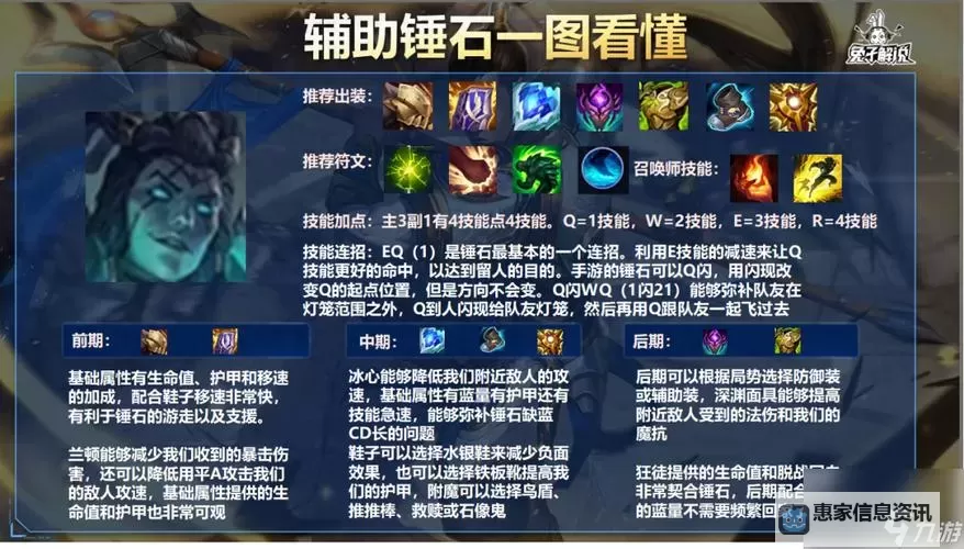 锤石法装出什么?详解锤石法装的最佳搭配与效果图1