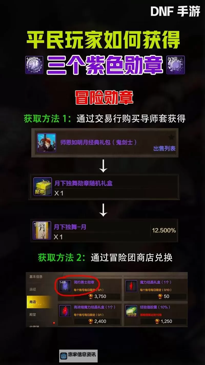 地下城手游元素结晶怎么弄:详细攻略与技巧指南图1