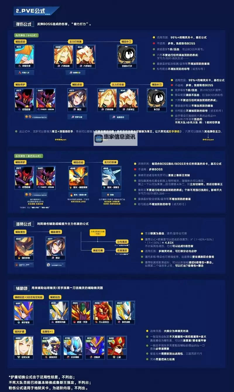 赛尔号制作团队解散了吗?最新消息解析图1