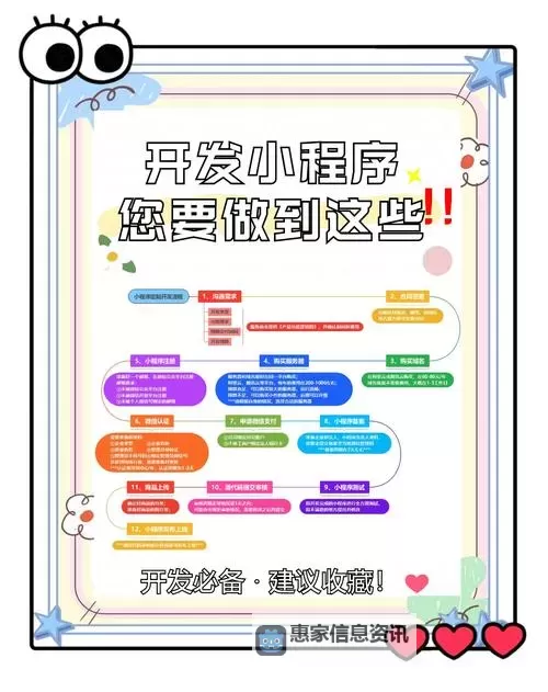 如何利用平台轻松实现“约附近学生100一次”合作图2