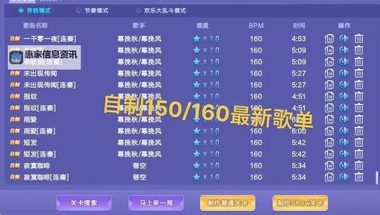 掌握技巧:详细解析QQ炫舞舞团升级条件图1