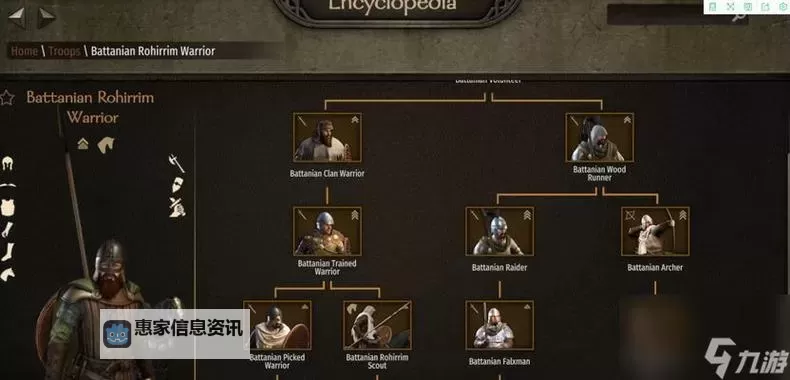 骑马与砍杀2强盗流玩法指南:轻松崛起的最佳策略图2