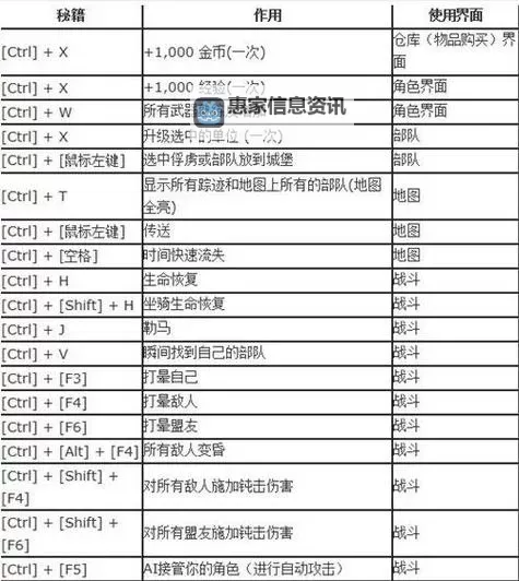 骑砍2秘籍代码怎么开最全攻略指南图1