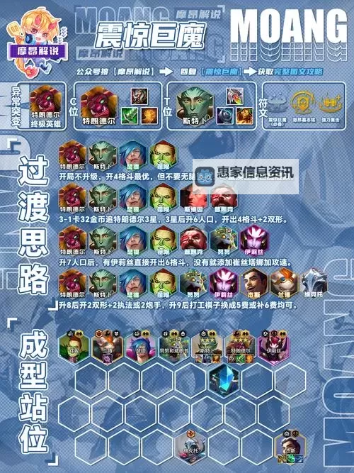 虚空恐惧天赋S10最新天赋全解析,助你掌握最佳战术图2