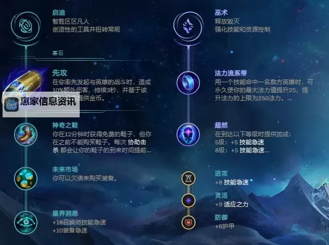 螳螂无限乱斗出装指南:最佳装备搭配详解图2