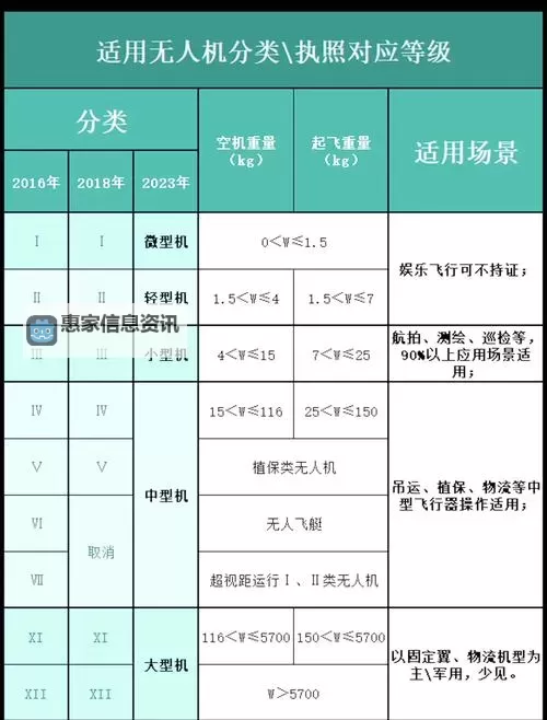 军用无人机是什么动力:动力类型与技术解析图2