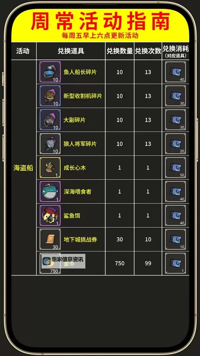 探索DNF异界精华的获取与使用指南图1