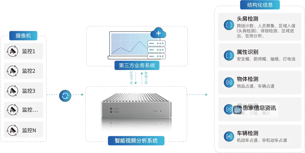 国产区域在线:构建本土化智慧服务新格局图1