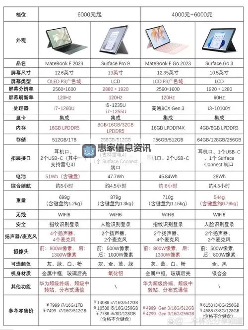 探索真实的CHEAPWINDOWSVPS:性价比与可靠性的完美结合图1