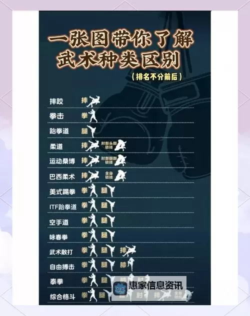 韩服男格斗第五职业全面解析:技能与玩法攻略图1