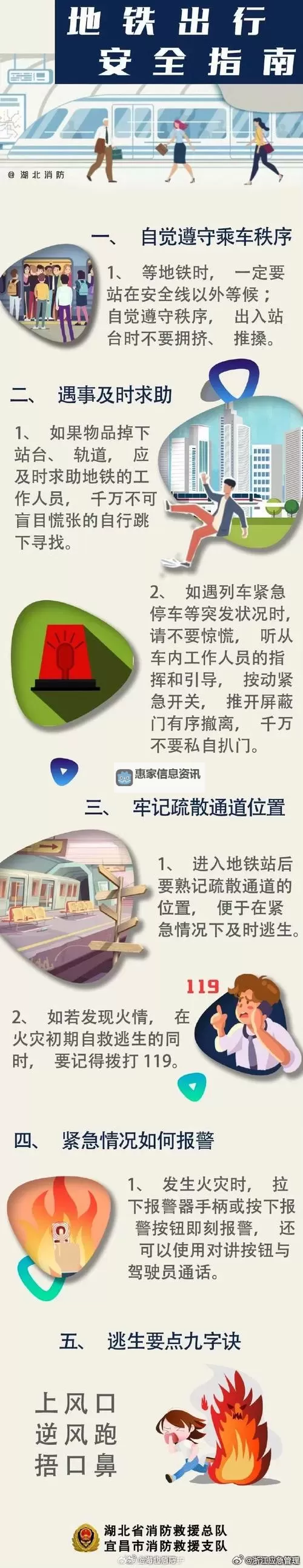 在地铁被弄出了水怎么办:应急处理与安全措施指南图1