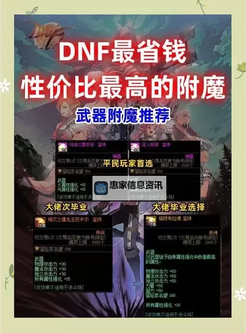 2022DNF腰带暴击附魔攻略：提升爆发力的最佳选择图1