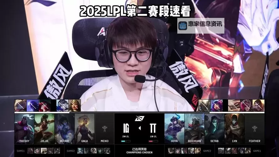 世界赛Jiejie皇子出装全解析:最佳搭配与实用技巧图1