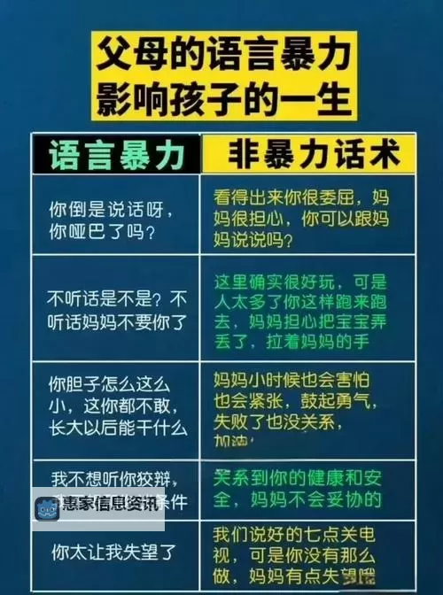 怎样试探儿子愿不愿意弄自己:父母应注意的细节与方法图2