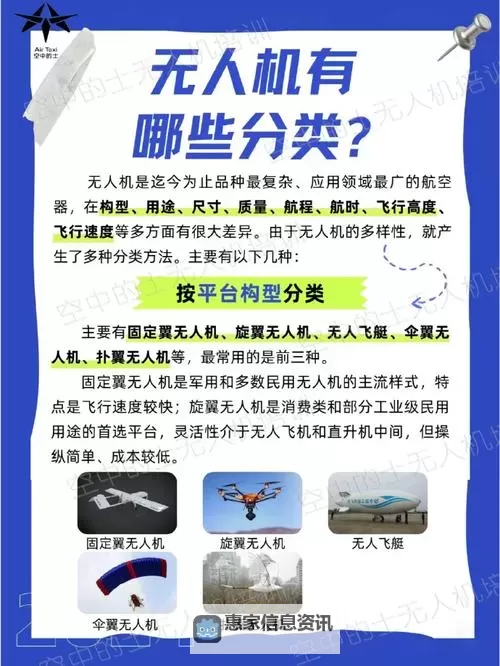 军用无人机是什么动力:动力类型与技术解析图1