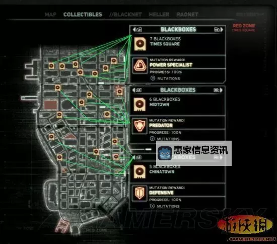 全面详解:虐杀原形2图文全攻略全方位指南图2