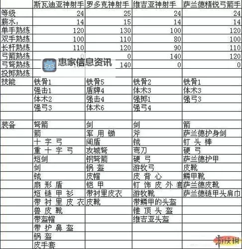 骑砍战团刷钱指令详解与安全使用指南图2