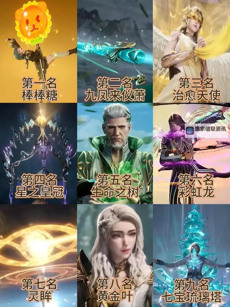 斗罗大陆所有防御系武魂全面盘点与详解图1