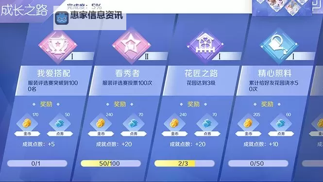 掌握技巧:详细解析QQ炫舞舞团升级条件图2