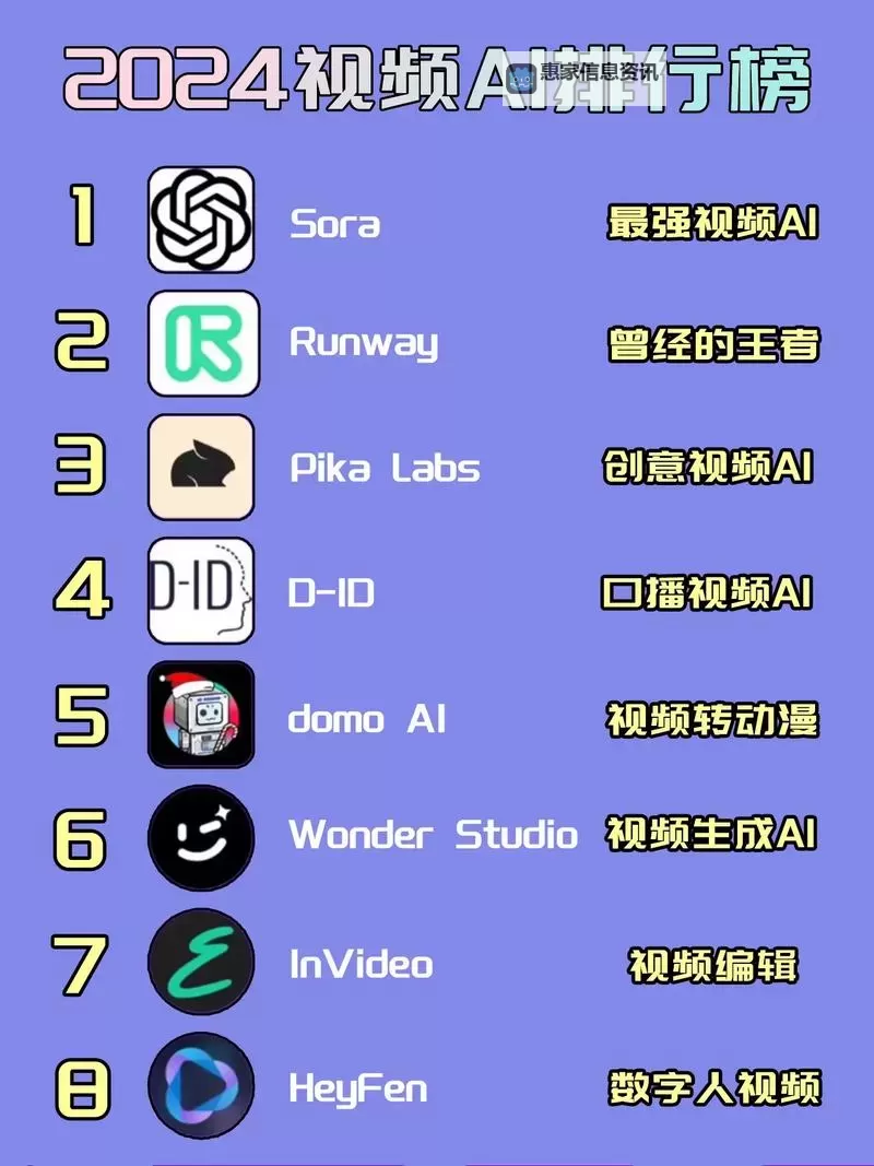 探索2024年最好的中文字幕视频推荐排行榜图1