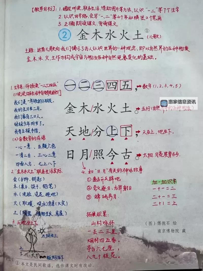 探索金木水火土五灵锁的奥秘与天地正韵图1