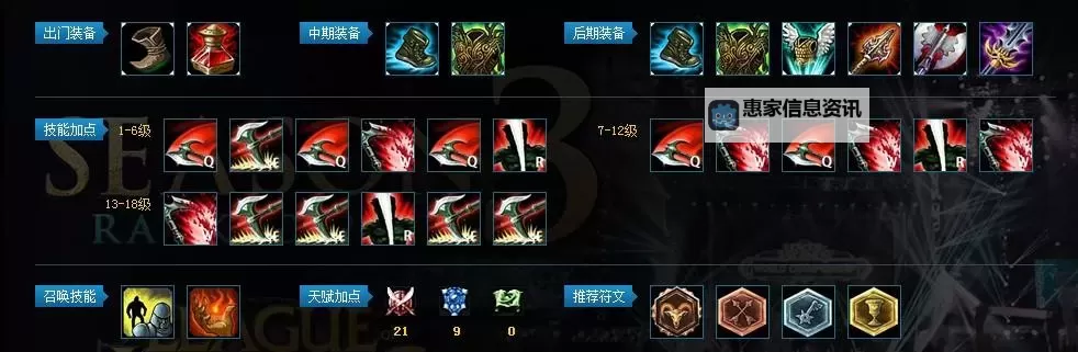 LOL手游诺手暴力出装攻略:打造最强诺手的终极装备路线图1