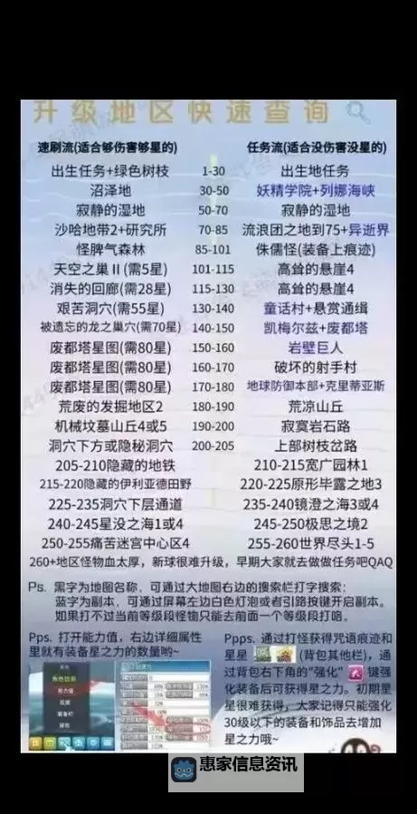 冒险岛如何白嫖永久宠物:实用攻略全攻略图2