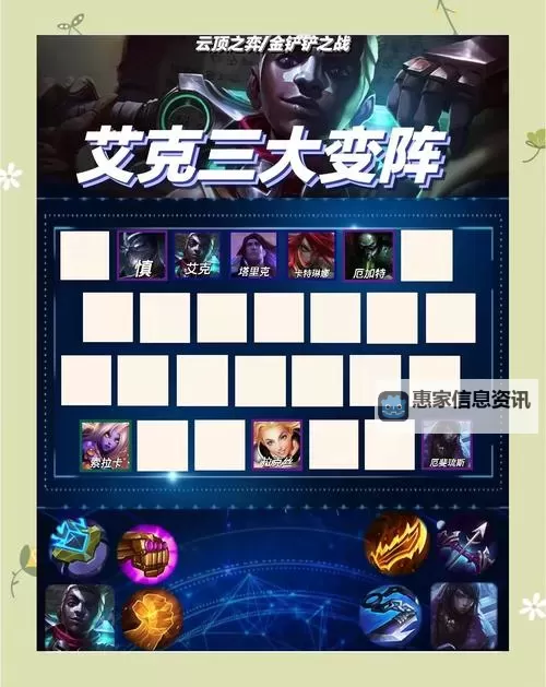 最佳打野艾克天赋符文攻略:提升游戏表现的全面指南图2