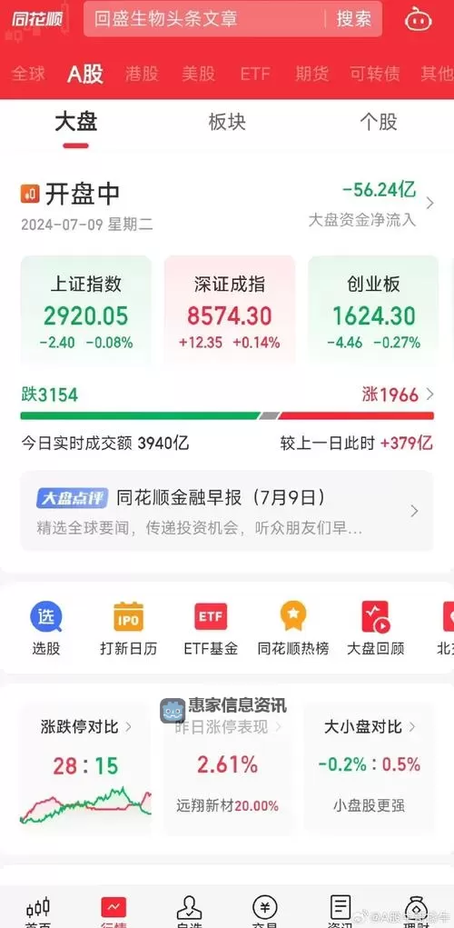 中文在线12月18日快速反弹:股价强势回升引发市场关注图1