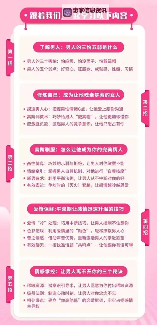 男人插曲女人的免费视频:真实瞬间再现情感交织图1