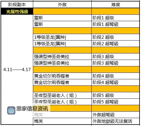 亚瑟中文网站最新公布:最新内容与公告一览图1
