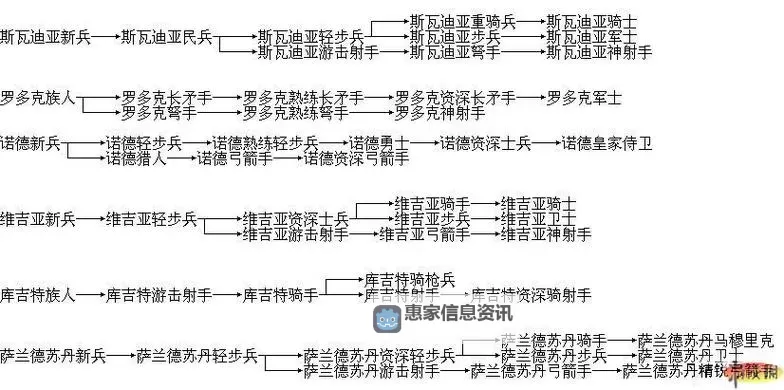 骑砍战团刷钱指令详解与安全使用指南图1