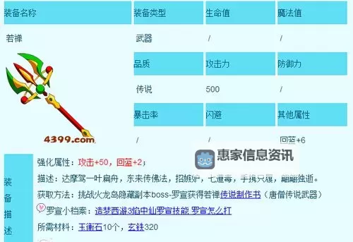 造梦西游3装备大全图唐僧攻略详解图2