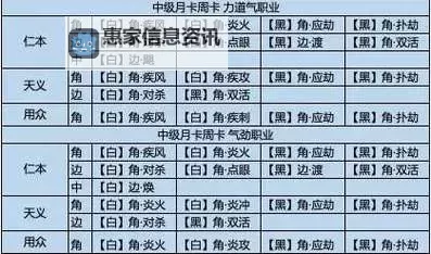 天涯明月刀120副本攻略全攻略指南宝典图1