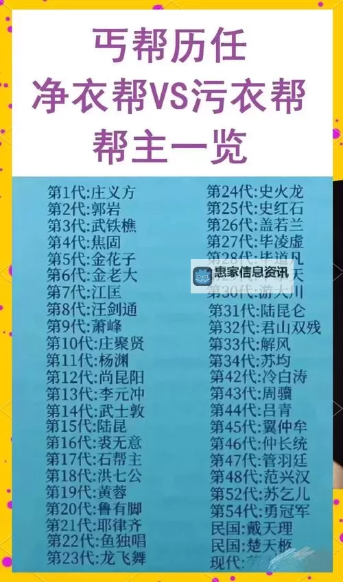 九阴真经丐帮在哪个城市——揭秘丐帮的传奇据点图1