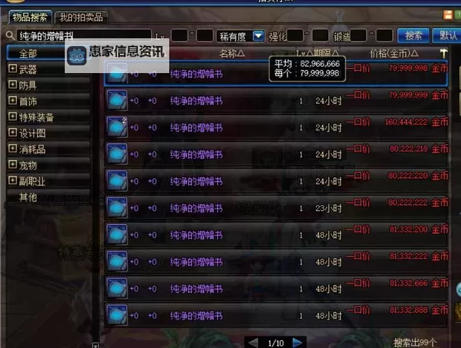 提升战力新突破:全面解析DNF黄金增幅技巧与攻略图2