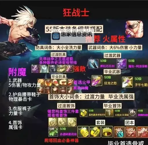 狂战士带什么符文:最佳搭配指南及实用建议图2