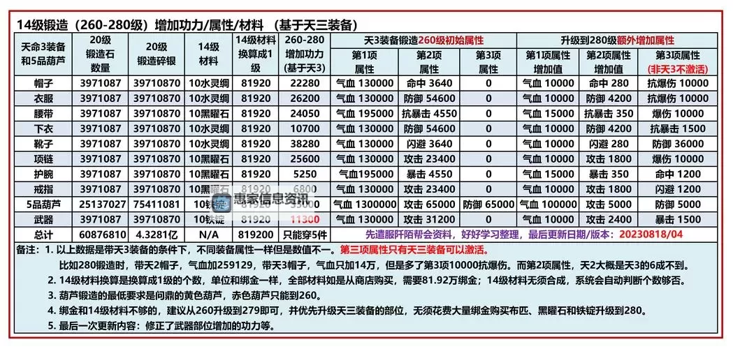 九阴真经3D账号交易平台推荐:安全便捷的交易首选图2