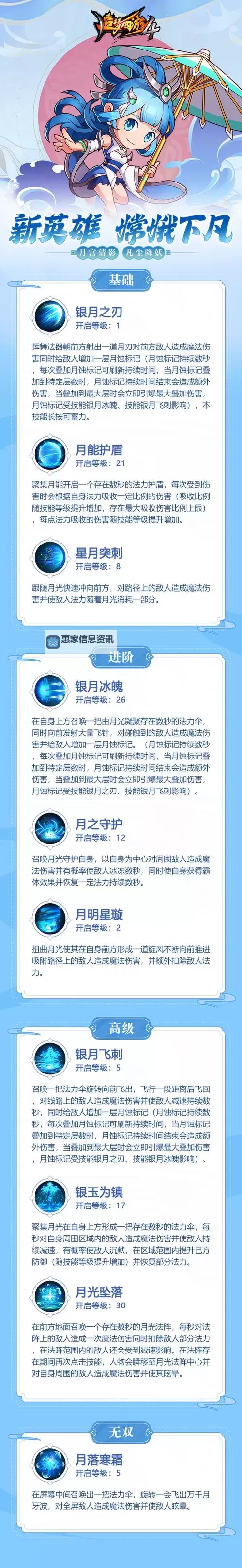 手游造梦西游4哪个人物厉害?最强角色全攻略解析图1