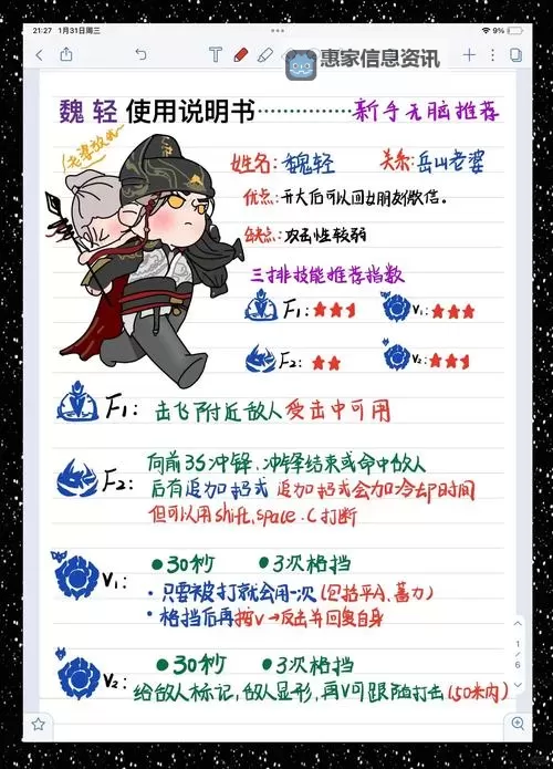 热血无赖魏紫全方位攻略指南:技能、任务与提升心得图1